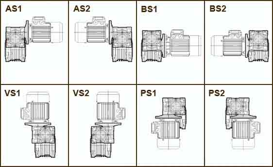 Монтажные позиции мотор-редуктора DRV 